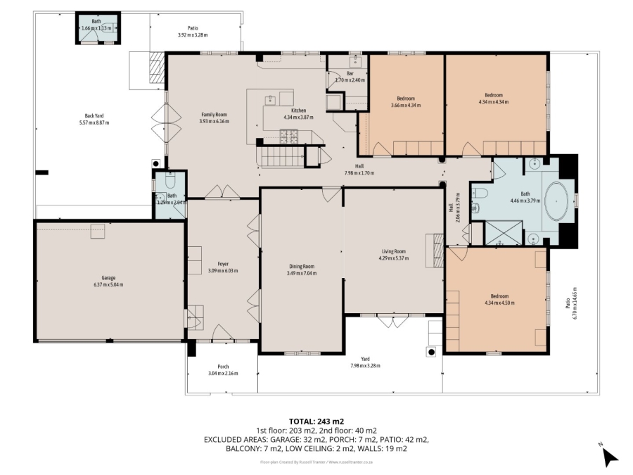 4 Bedroom Property for Sale in Tamboerskloof Western Cape